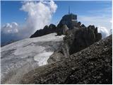 Passo di Fedaia - Punta Rocca